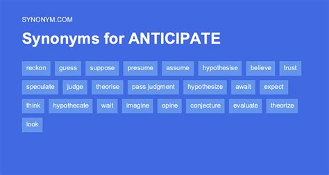 anticipation antonyms|ANTICIPATE Synonyms: 47 Similar and Opposite Words .